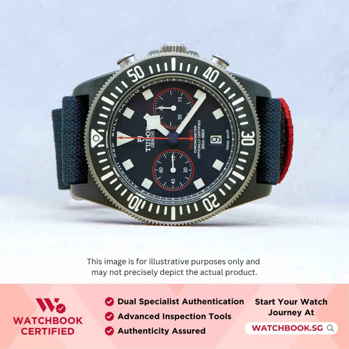 Tudor Pelagos FXD "Alinghi Red Bull Racing Edition" 25807KN Blue
