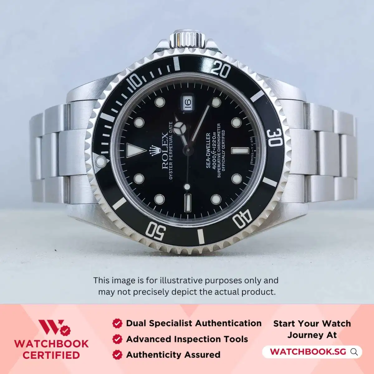 Rolex Sea Dweller 16600 Black Bracelet thumbnail