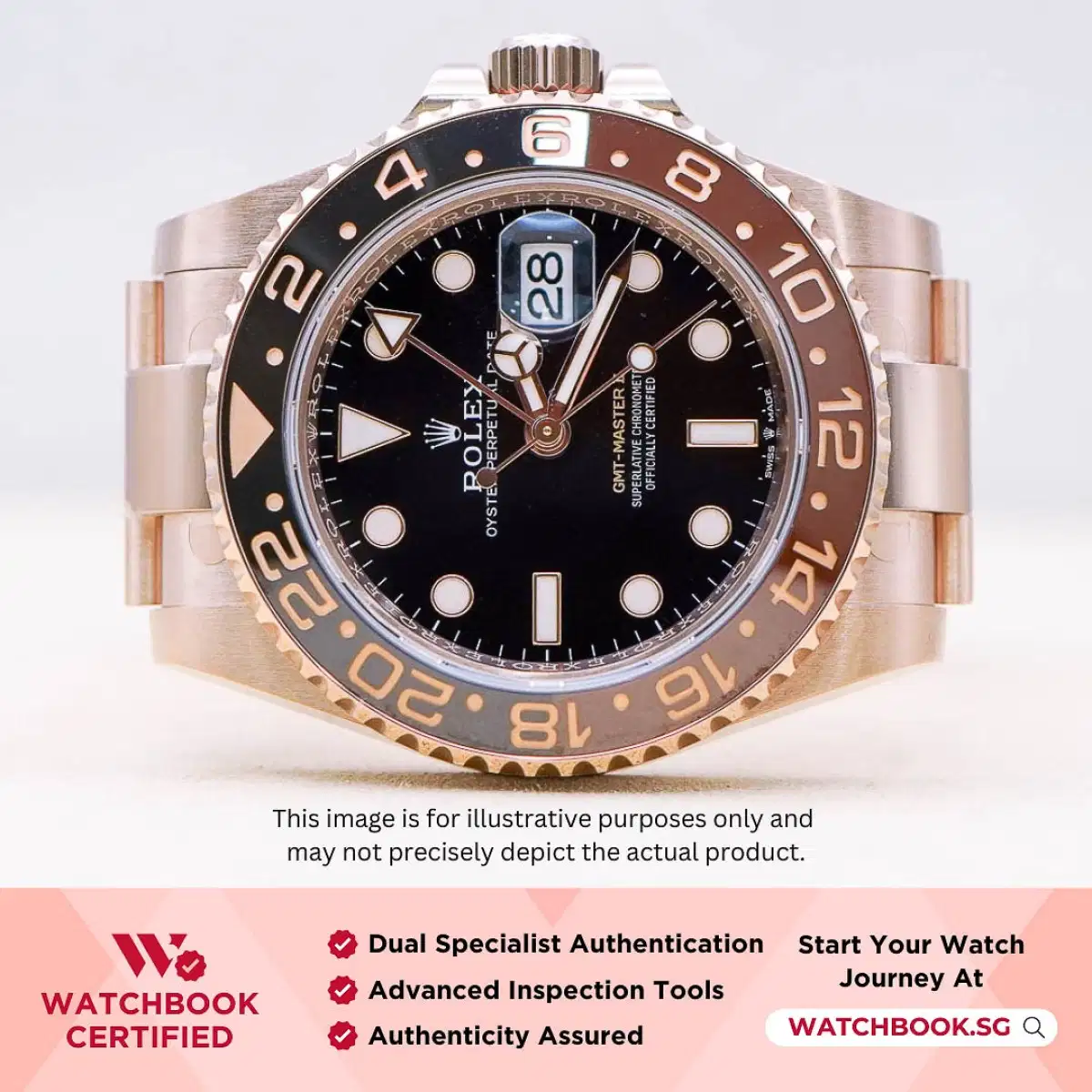 Rolex GMT Master II Rootbeer 126715CHNR Black Oyster