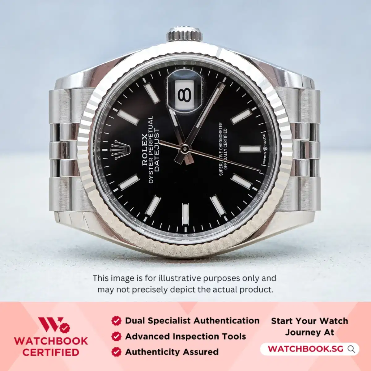 Rolex Datejust 126234 Black Jubilee