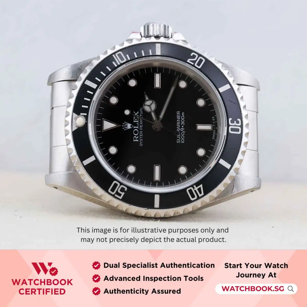 Rolex Submariner 2 liner 14060 Black Bracelet