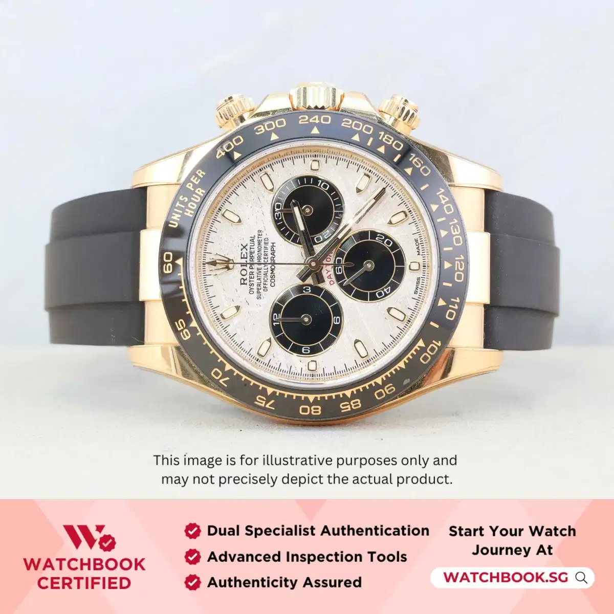 Rolex Daytona 116518LN Meteorite Oysterflex