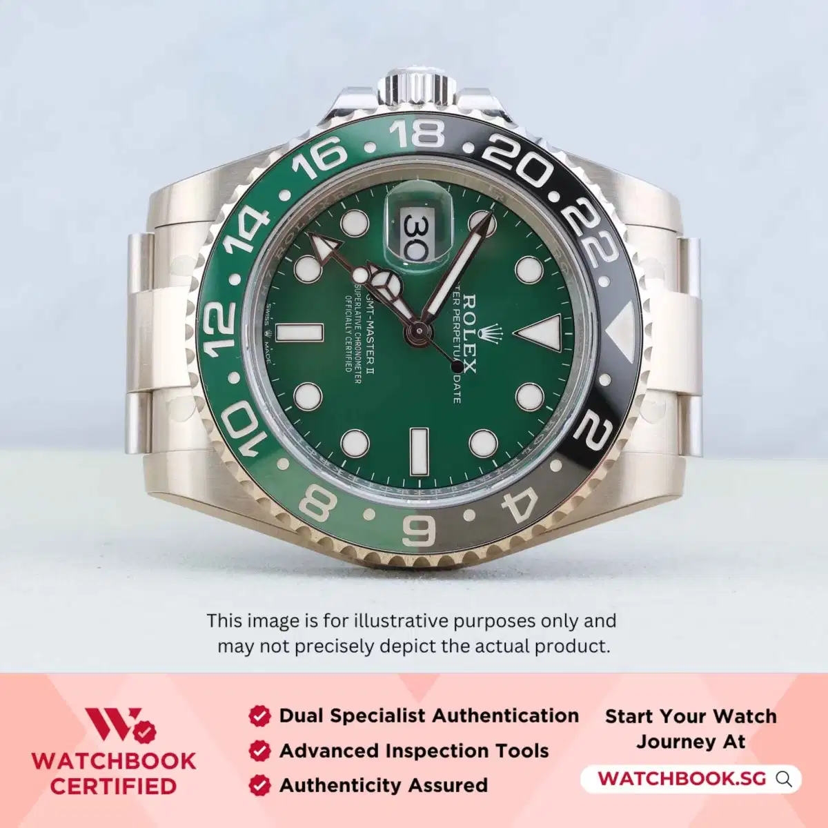 Rolex GMT Master II Sprite 126729VTNR Green Oyster