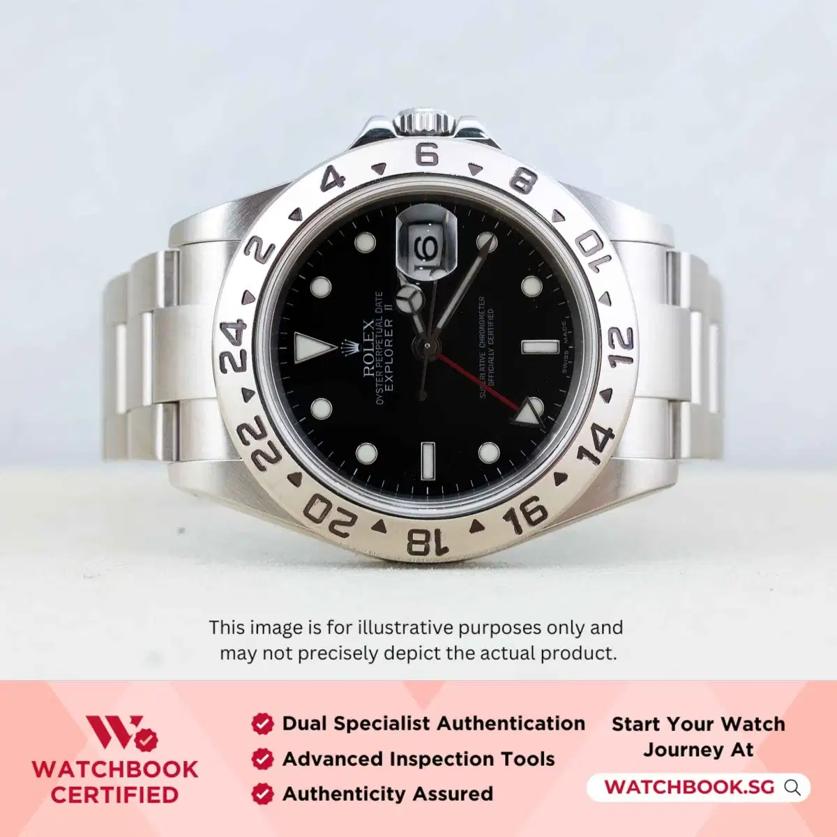Rolex Explorer II 16570 Black Oyster
