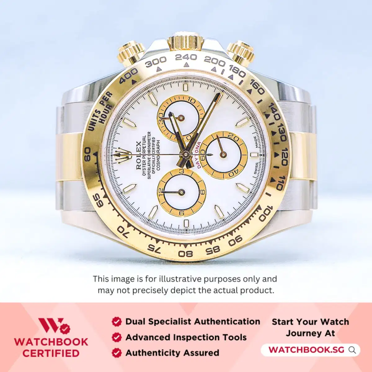 Rolex Daytona 126503 White Oyster