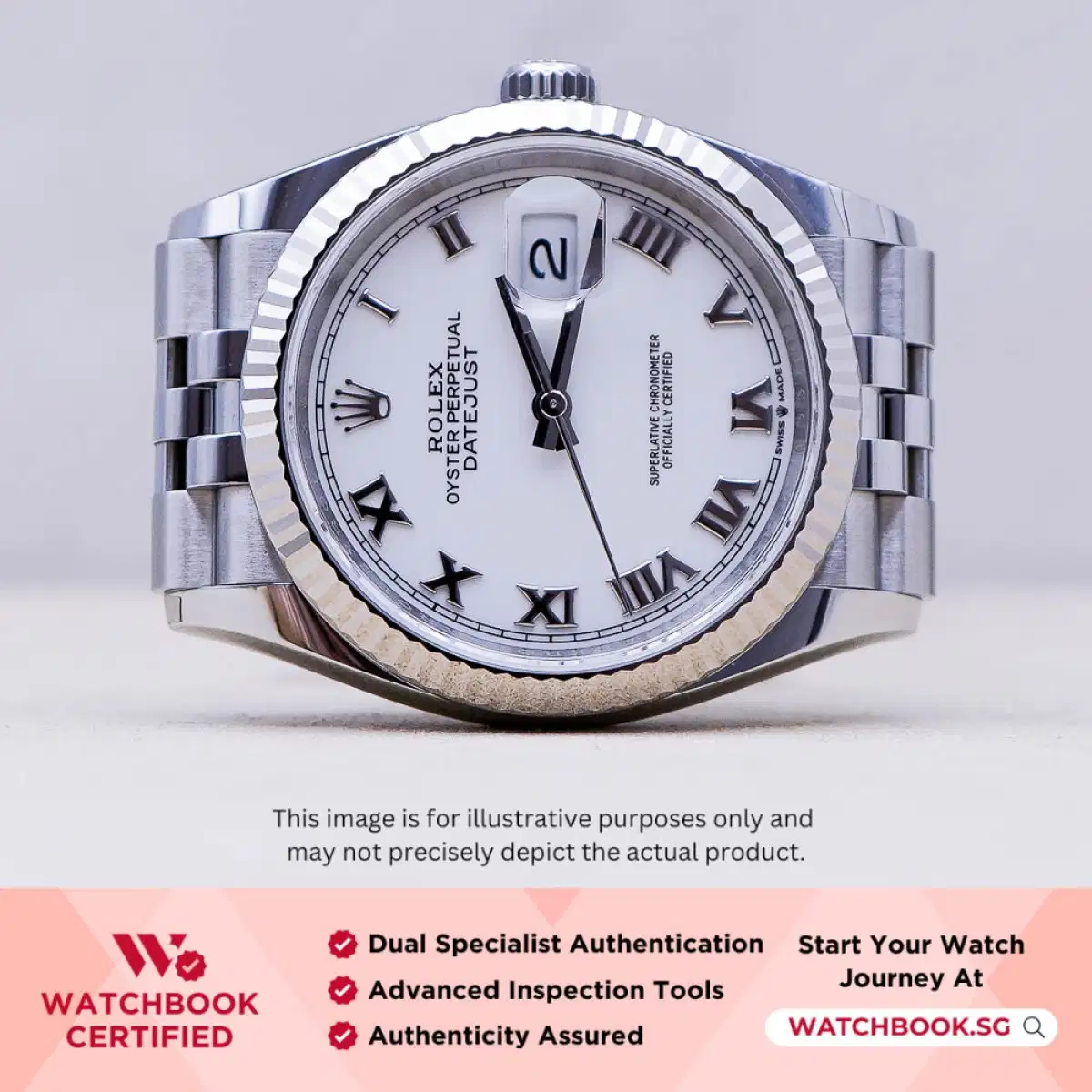 Rolex Datejust 126234 White w Roman Jubilee
