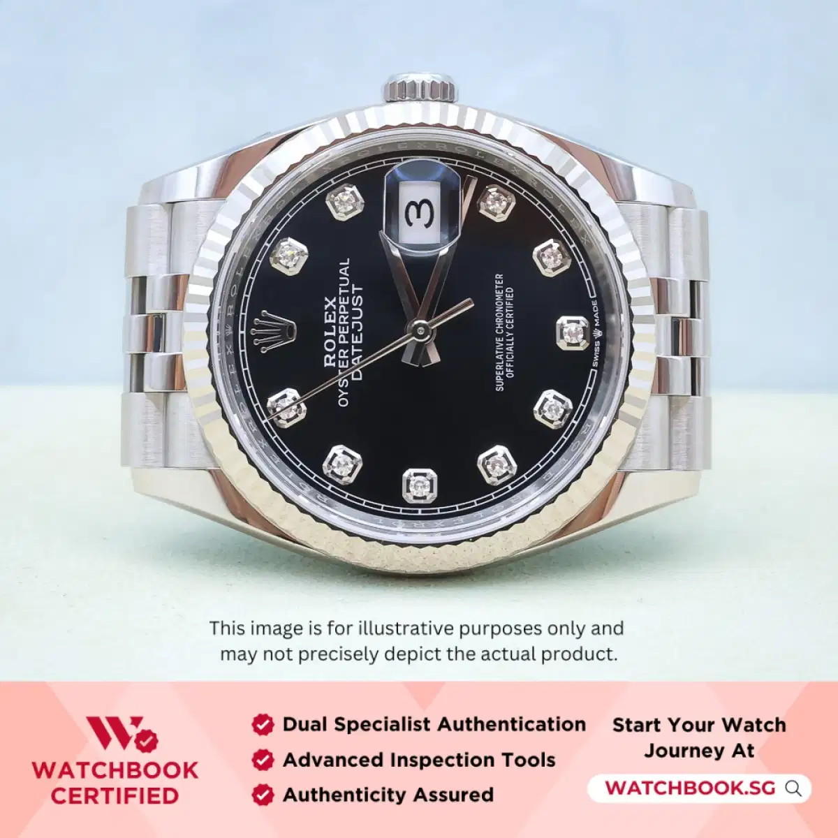 Rolex Datejust Black Diamond 126234 Black w 10 Point Diamonds Jubilee