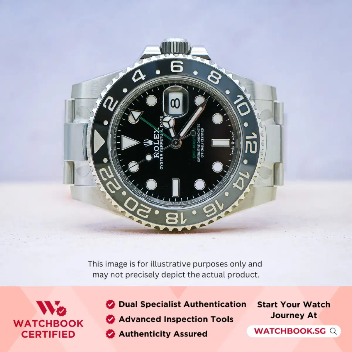 Rolex GMT Master II Bruce Wayne 126710GRNR Black Oyster