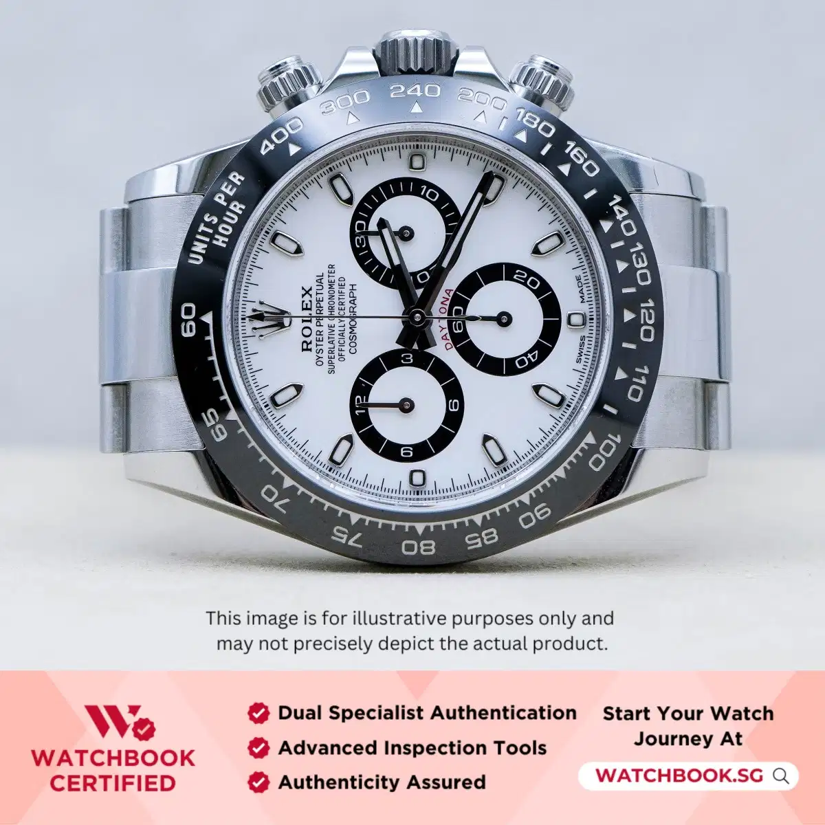 Rolex Daytona Panda 116500LN White Oyster