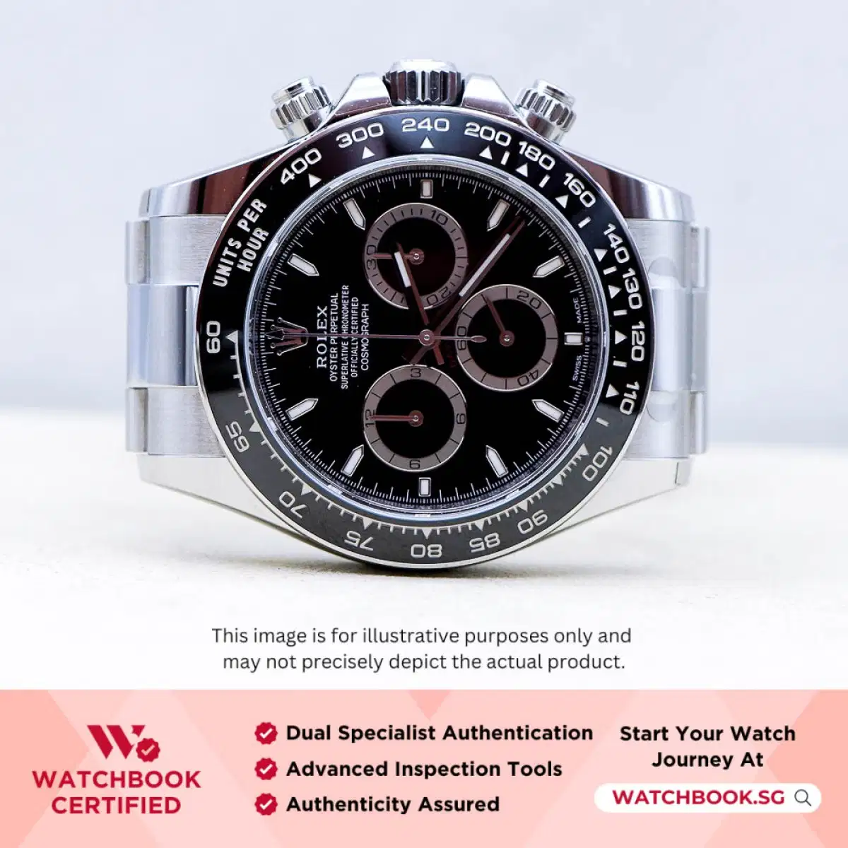 Rolex Daytona Godzilla 126500LN Black Oyster