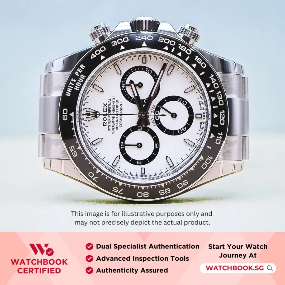 Rolex Daytona Panda 126500LN White Oyster