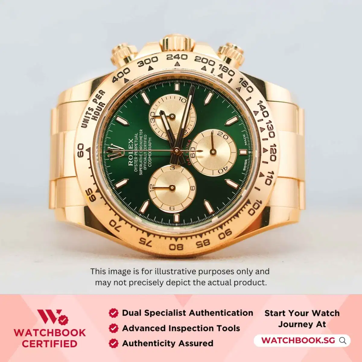 Rolex Daytona John Mayer 126508 Bright Green and Golden Oyster
