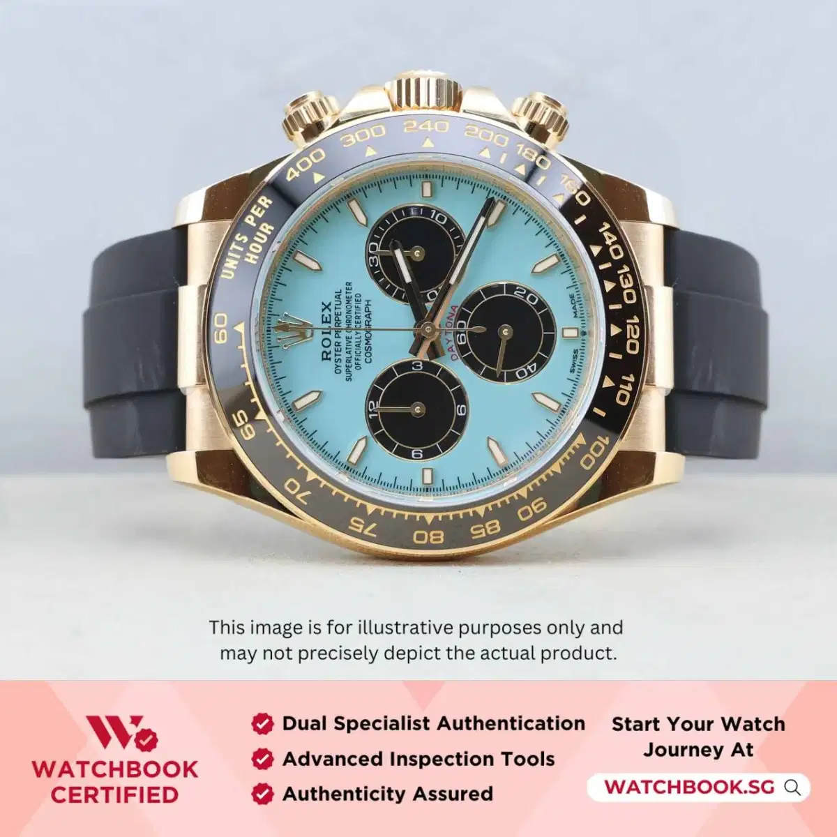 Rolex Daytona 126518LN Tiffany Turquoise and Black Oysterflex