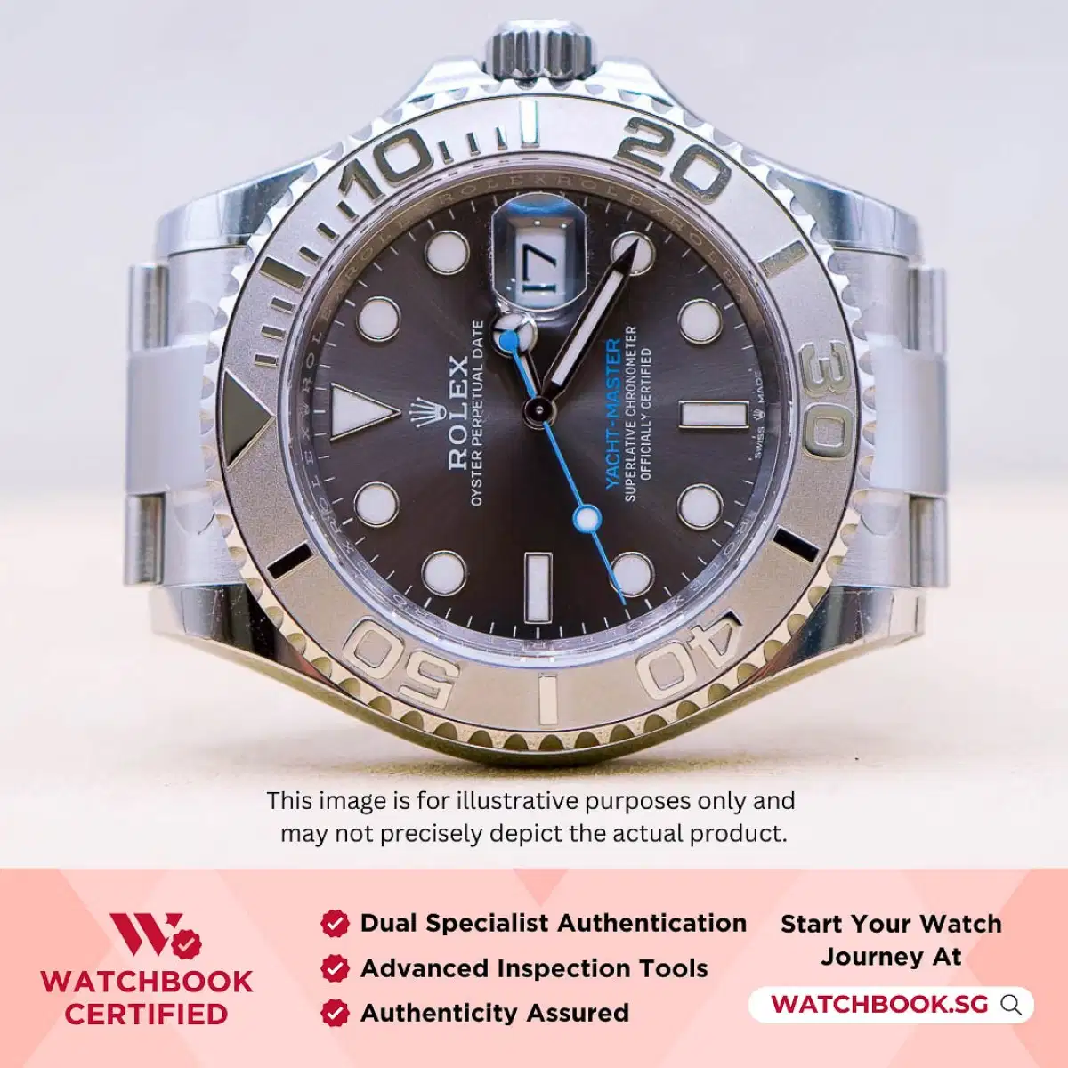 Rolex Yacht Master 126622 Slate Oyster