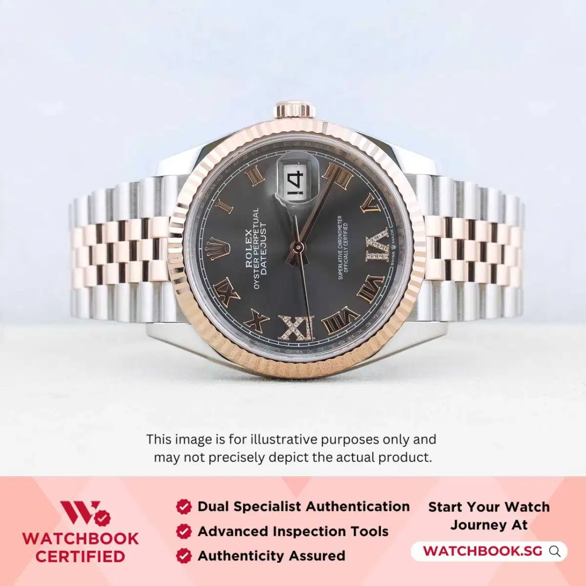 Rolex Datejust 126231 Slate w Roman VI & IX Diamonds Jubilee