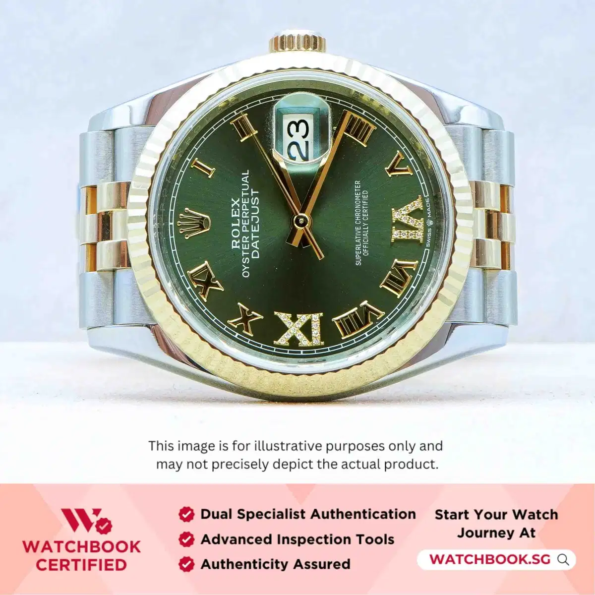 Rolex Datejust 126233 Olive Green w VI & IX Diamond Jubilee