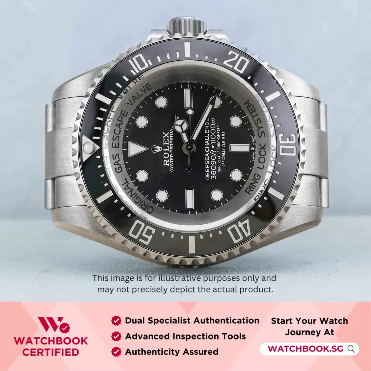 Rolex Sea Dweller Deepsea Challenge Mark II 126067 Black Oyster