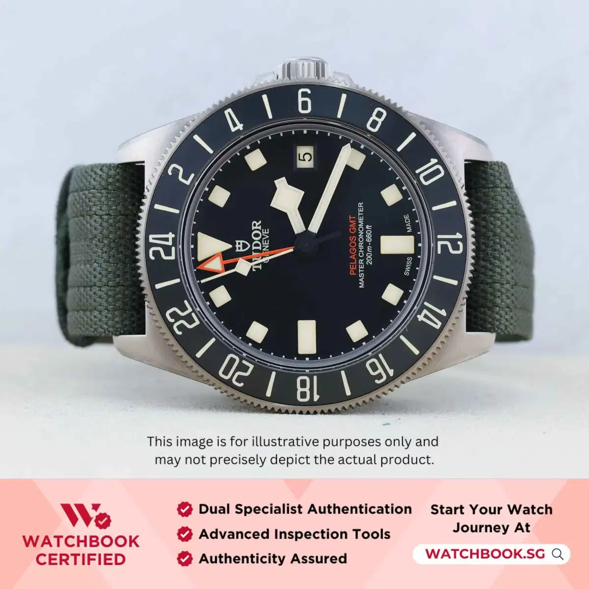 Tudor Pelagos FXD Zulu Time x Marine Nationale 2542G257NU Matte Black
