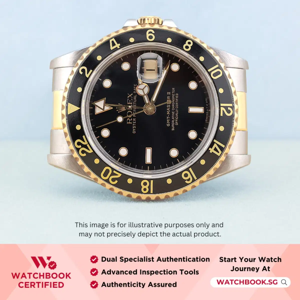 Rolex GMT Master II 16713 Black Oyster