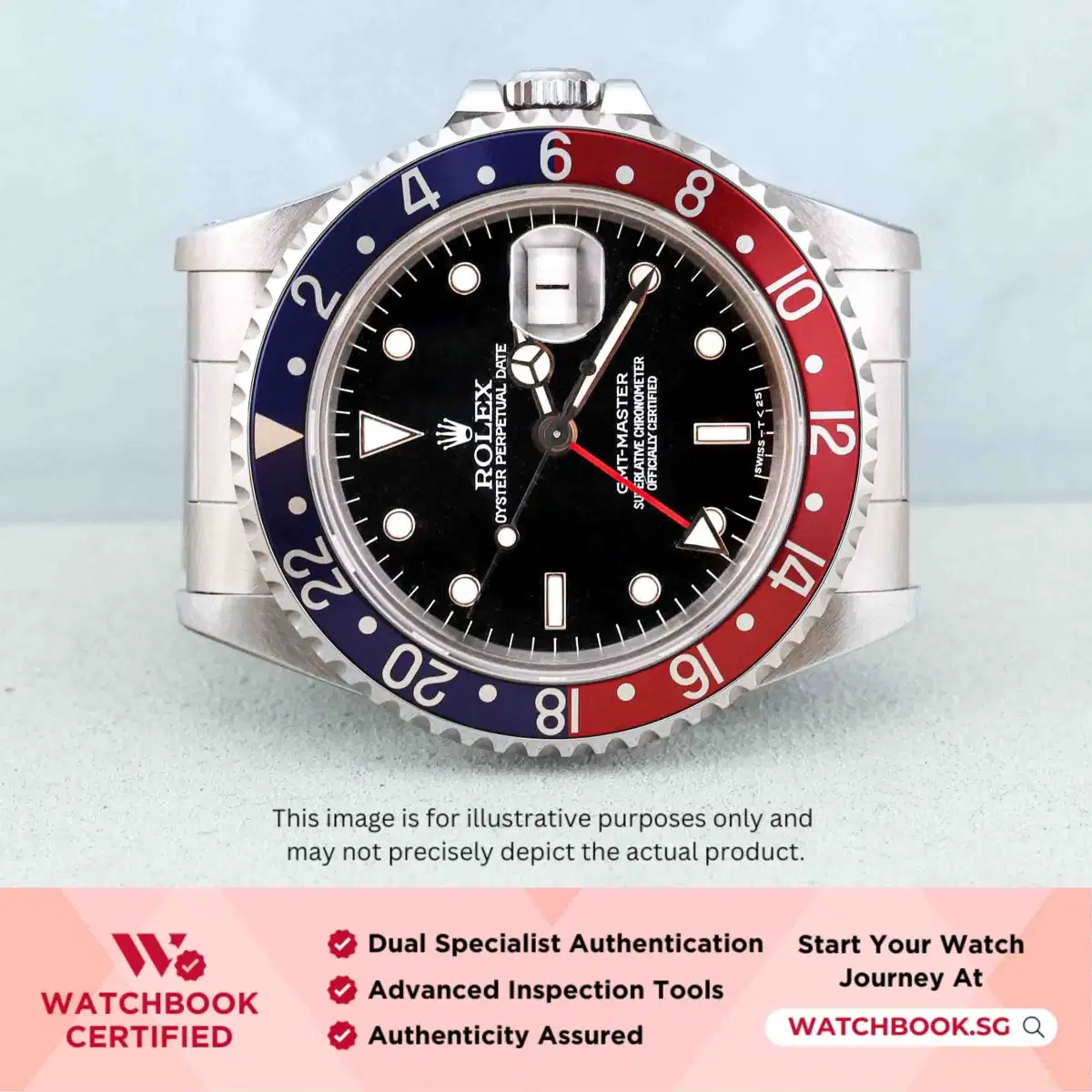 Rolex GMT-Master Pepsi 16700 Black Oyster