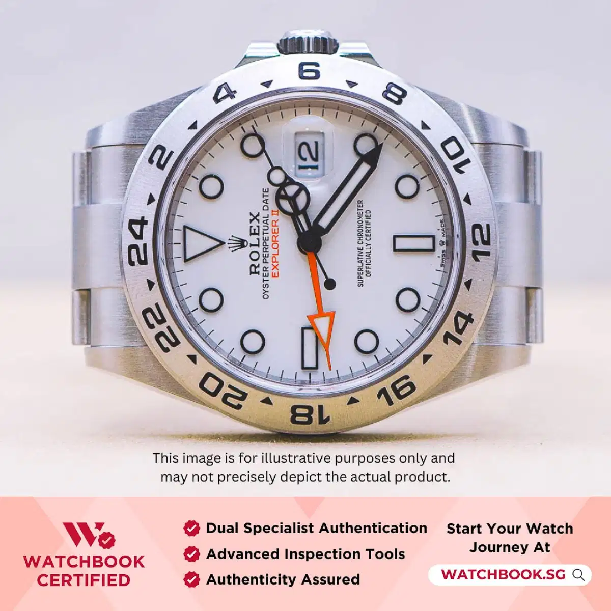 Rolex Explorer II Polar 226570 White Oyster