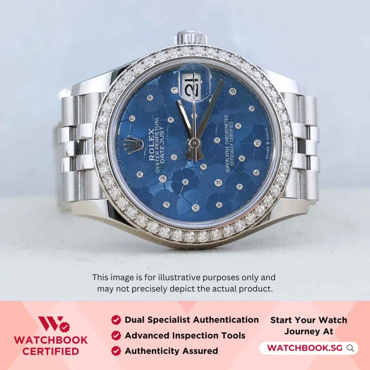 Rolex Datejust 278384RBR Blue Floral Jubilee