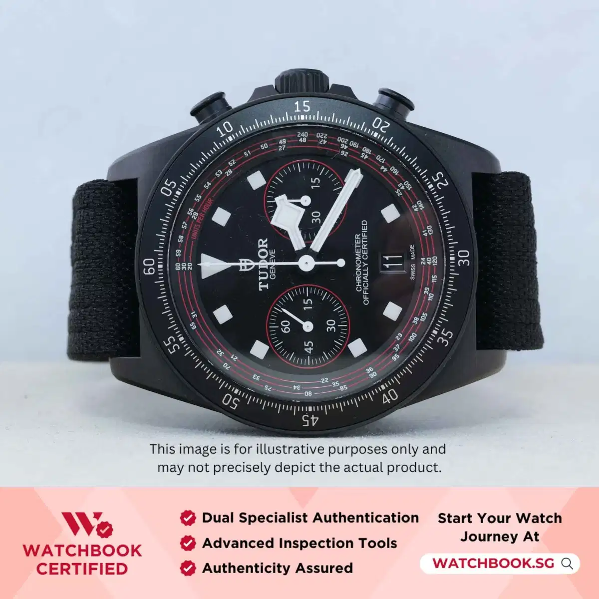 Tudor Pelagos FXD Chrono "Cycling Edition" 25827KN Black