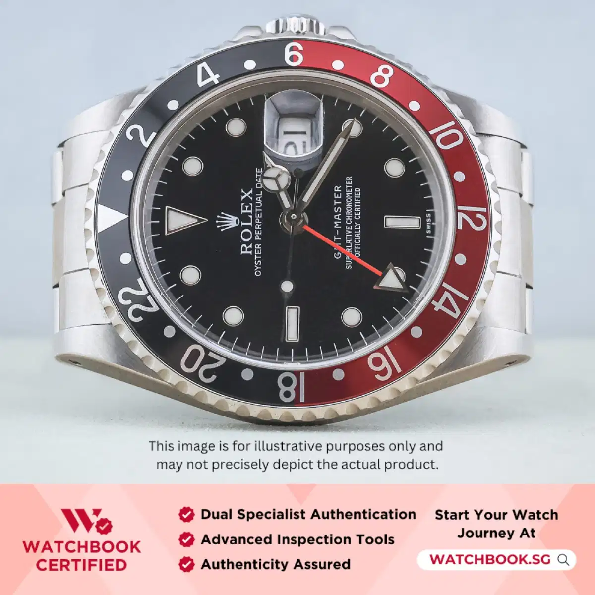 Rolex GMT-Master 16700 Black Oyster