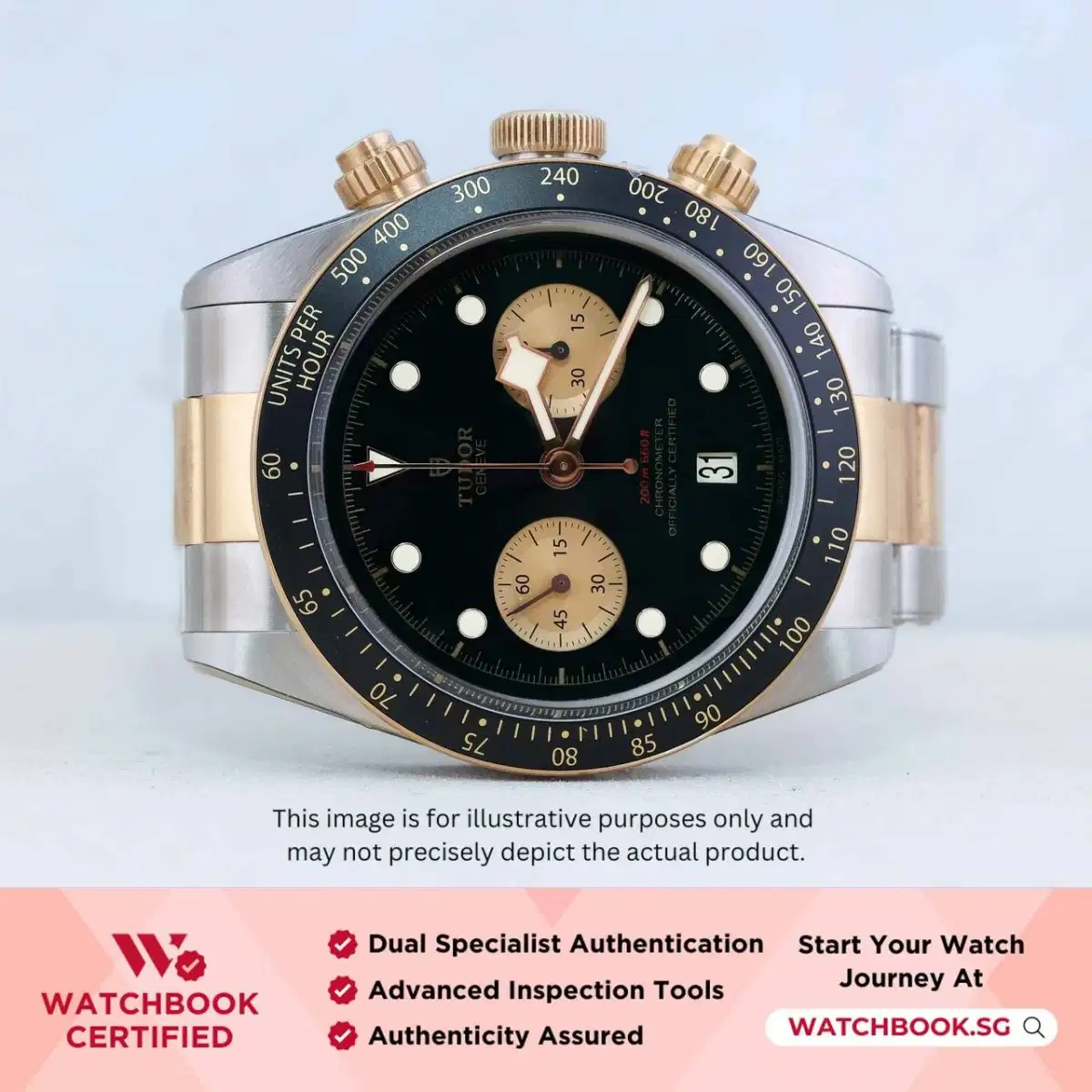 Tudor Black Bay Chrono S&G 79363N Black