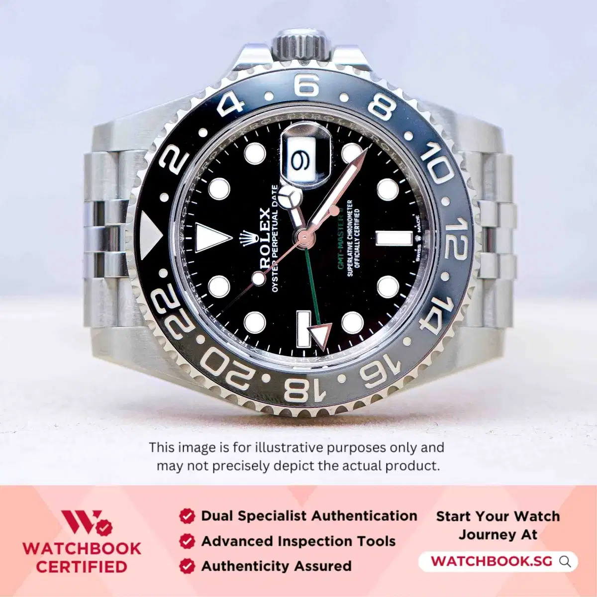 Rolex GMT Master II Bruce Wayne 126710GRNR Black Jubilee