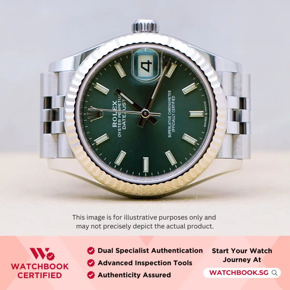 Rolex Datejust 278274 Mint Green Jubilee