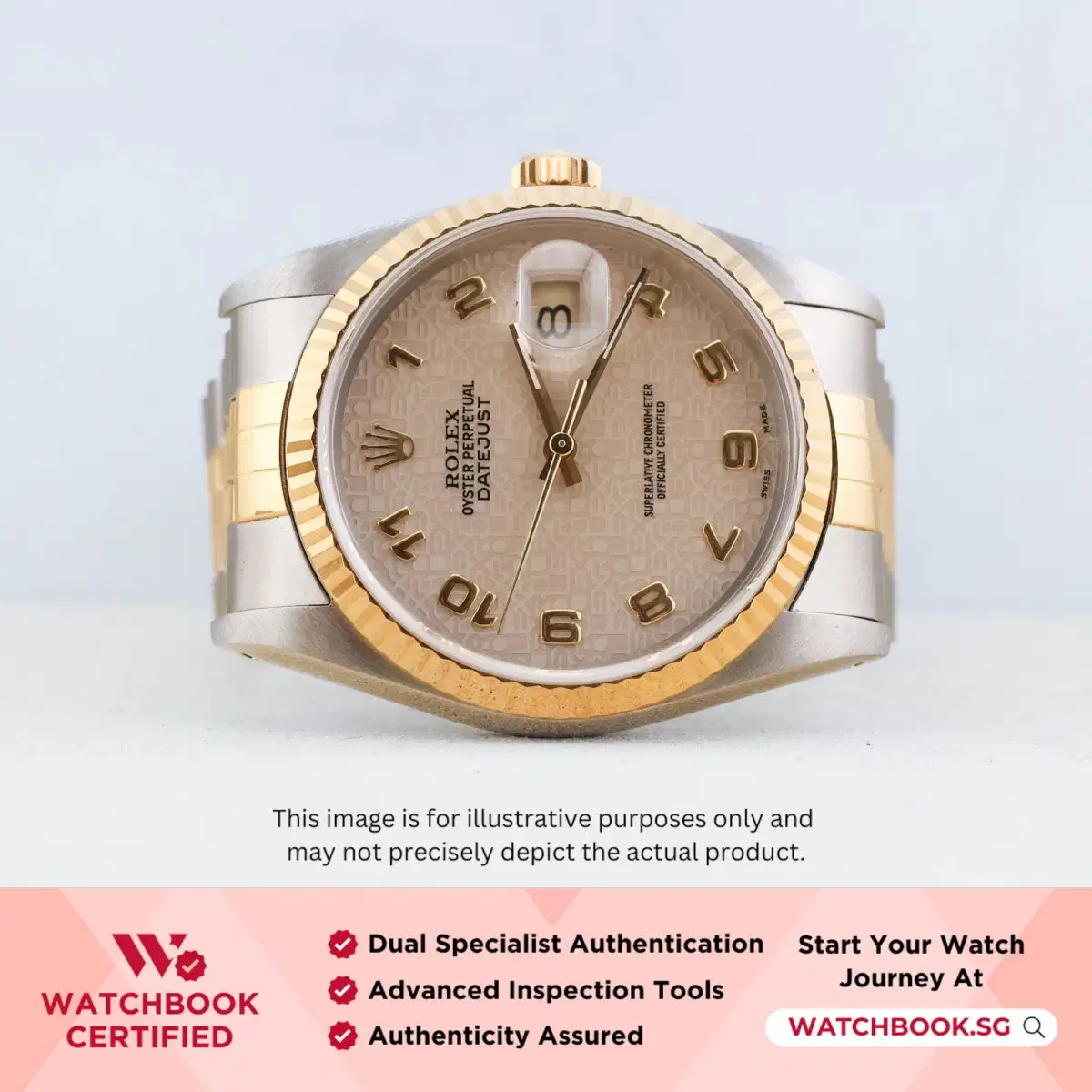 Rolex Datejust 16233 White Computer with Gold Arabic