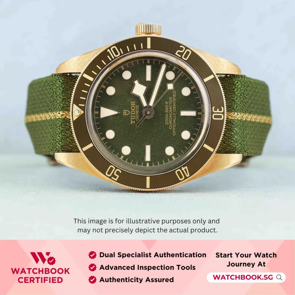 Tudor Black Bay 58 18K 79018V Green