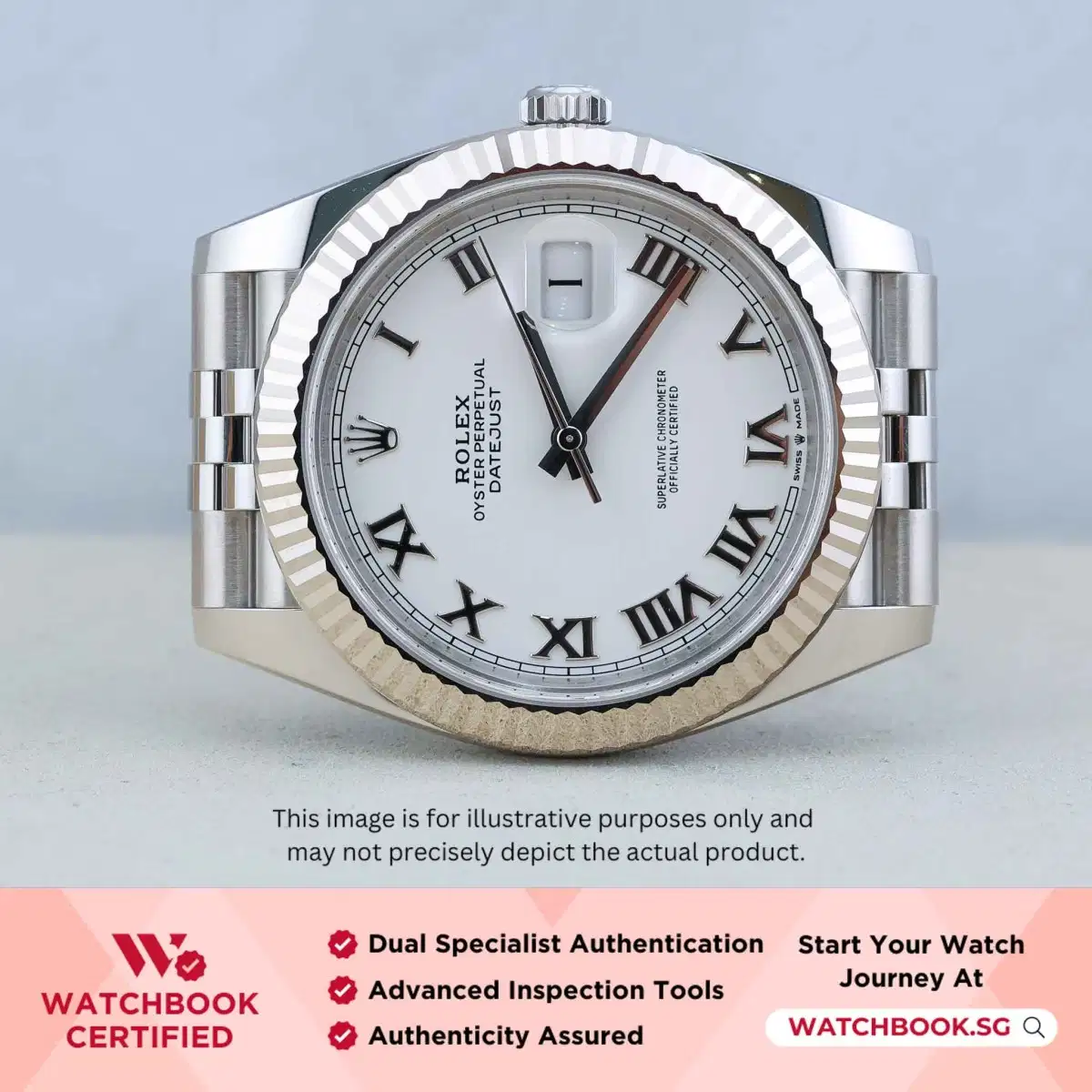 Rolex Datejust 126334 White Roman Jubilee