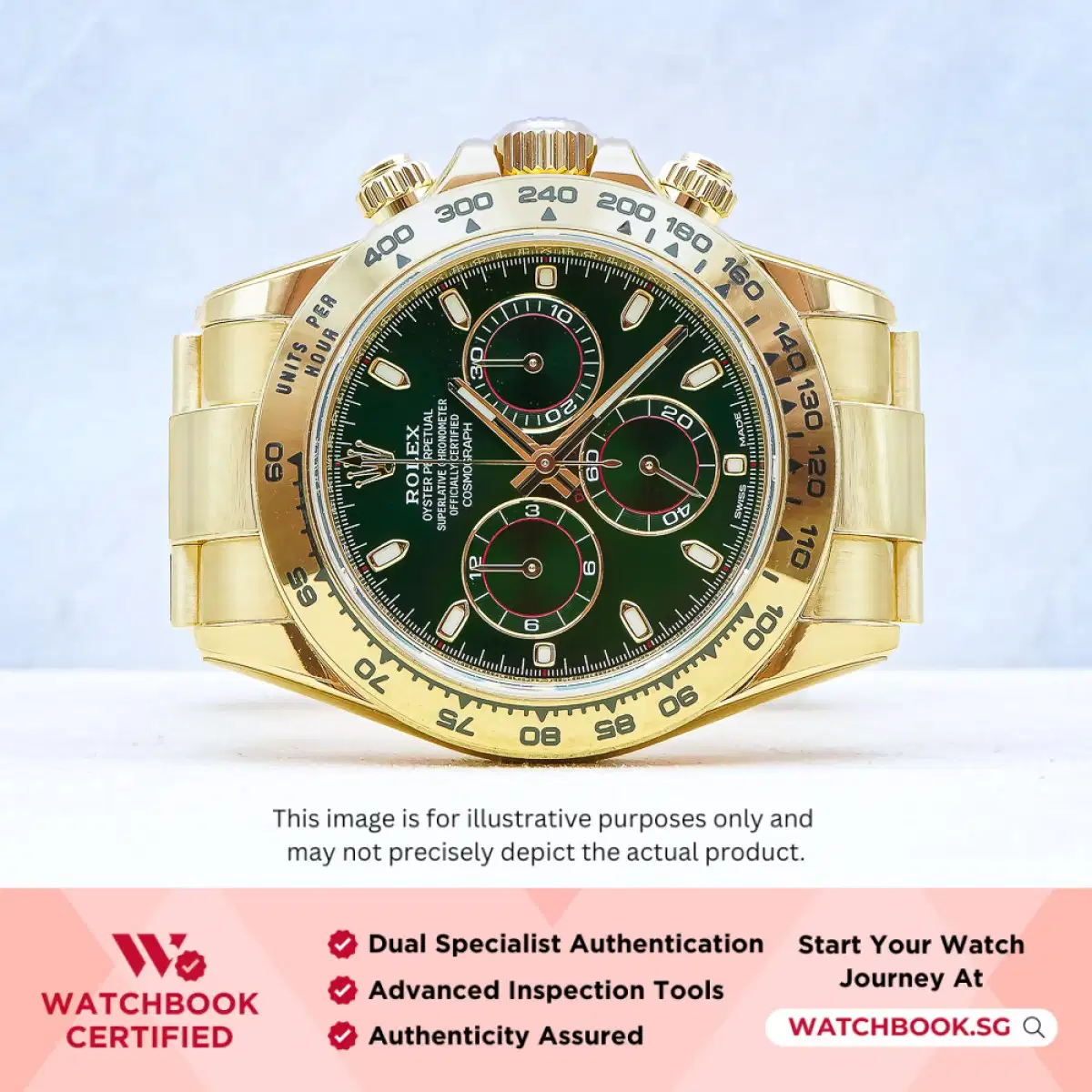 Rolex Daytona John Mayer 116508 Green Oyster