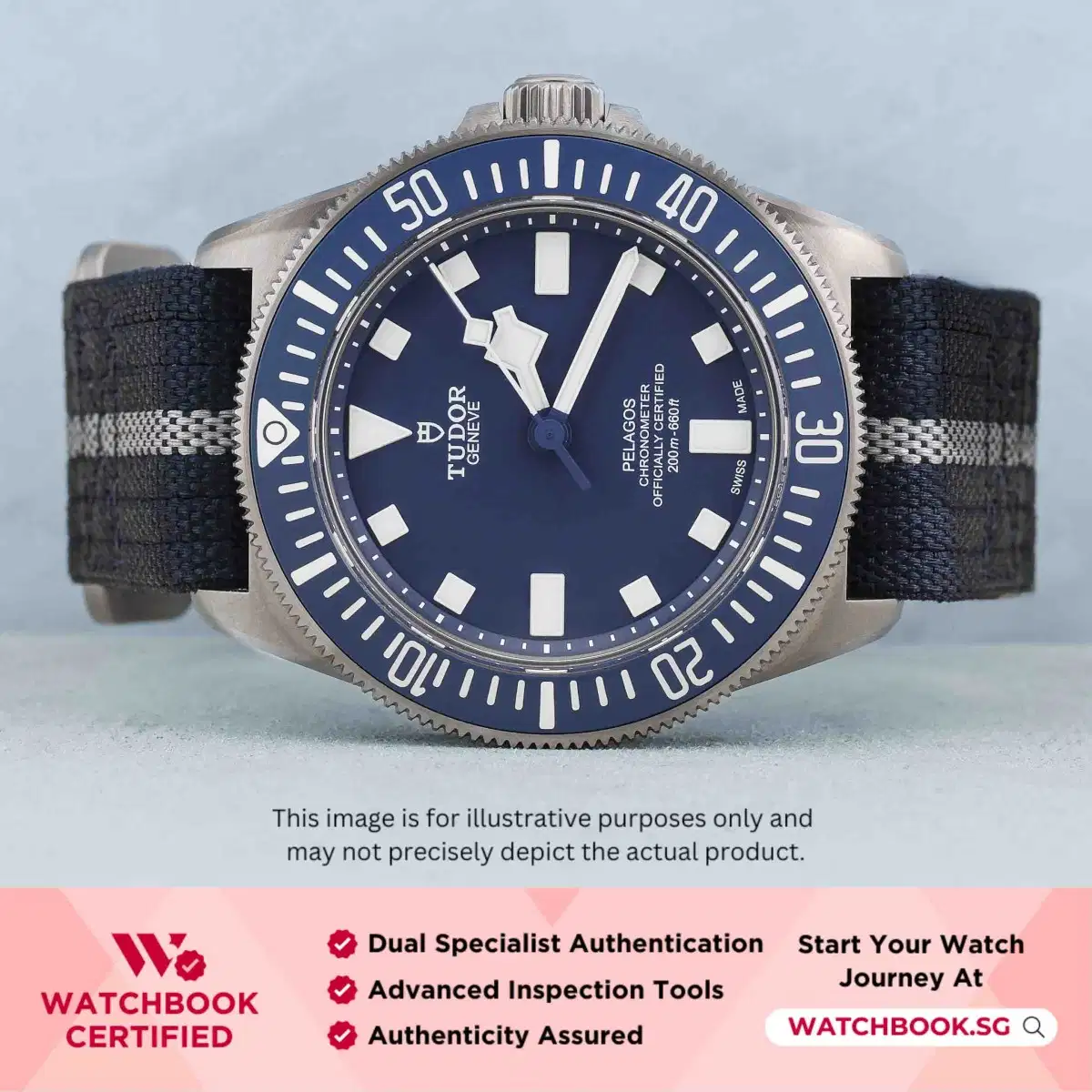 Tudor Pelagos FXD 25707B/23 Navy Blue